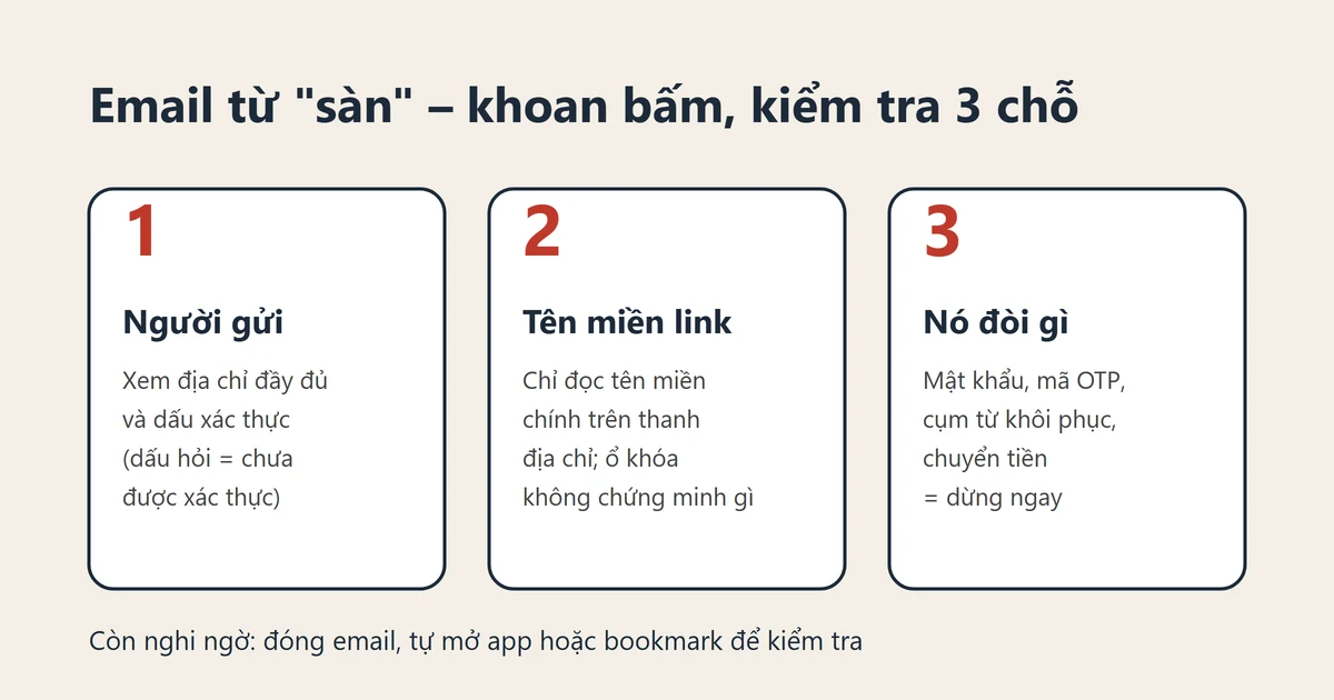 Nhận email báo đăng nhập lạ hoặc rút tiền từ sàn: làm sao biết là thư lừa đảo?