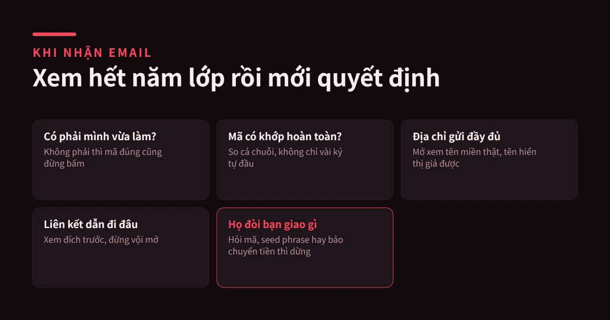 Mã chống lừa đảo Binance: Cài đặt và kiểm tra email phishing