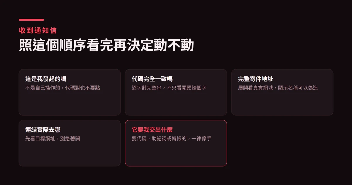 幣安防釣魚碼：設定方法與真假 Email 檢查