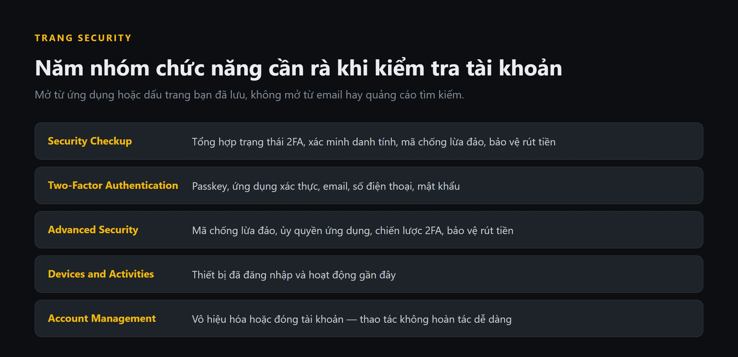 Sơ đồ năm nhóm chức năng trên trang Security: Security Checkup, Two-Factor Authentication, Advanced Security, Devices and Activities và Account Management
