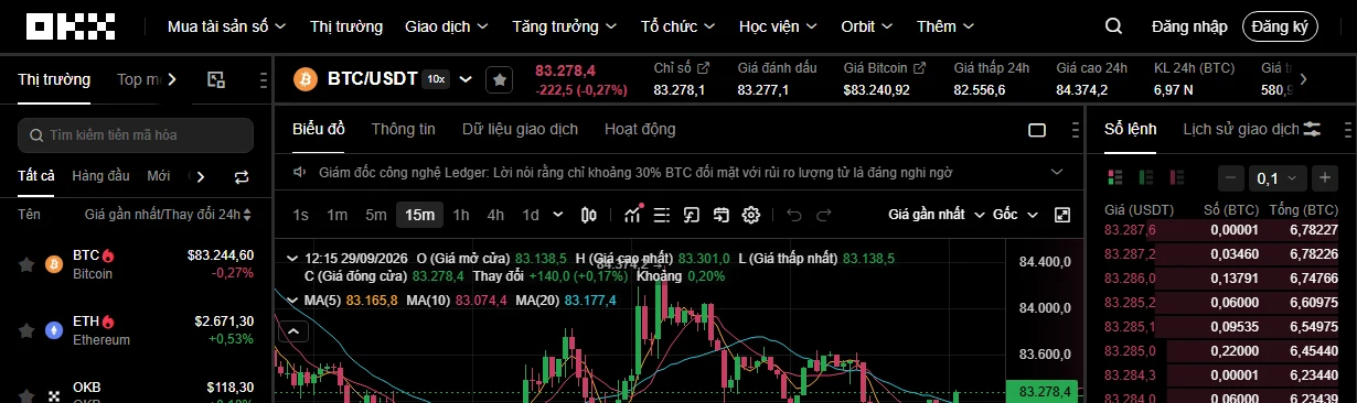 Lệnh thị trường và lệnh giới hạn khác nhau thế nào? Đọc sổ lệnh thật để chọn đúng