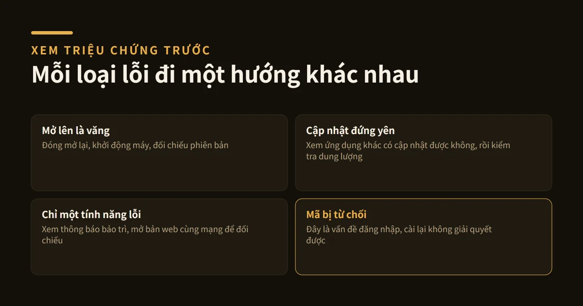 Ứng dụng sàn crypto không mở, bị văng hoặc không cập nhật: Cách xử lý