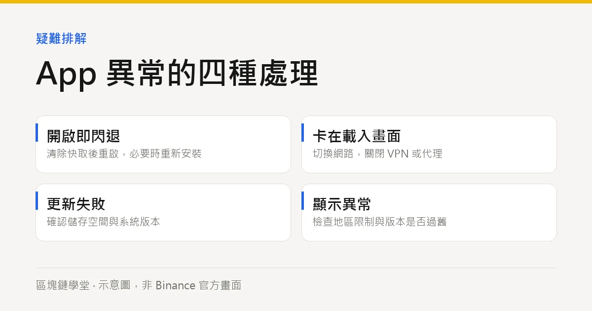 幣安 App 無法開啟、閃退或更新失敗？完整排查