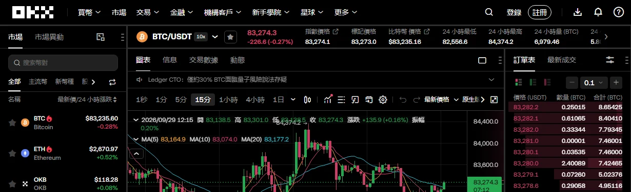 市價單與限價單有什麼區別？用真實訂單簿看懂成交價與選擇時機