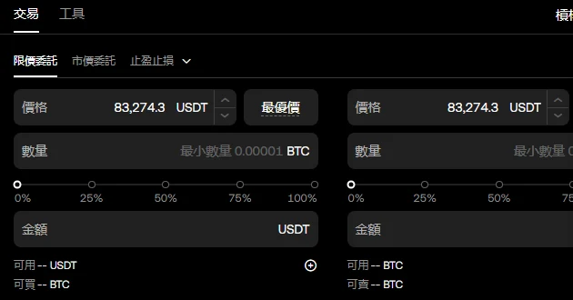 OKX 繁體中文現貨交易頁的下單區，上方有限價委託、市價委託與止盈止損三個分頁，下方是價格、數量與金額欄位，數量欄提示最小數量 0.00001 BTC
